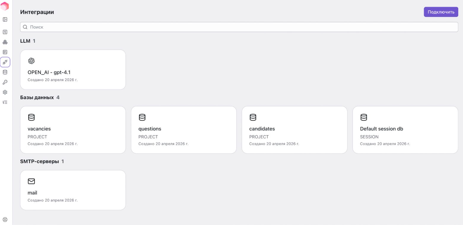 Набор интеграций в Agent Platform
